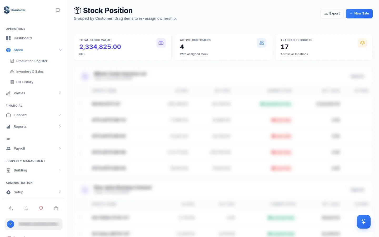 ShAntoTex — Stock position by customer — names redacted